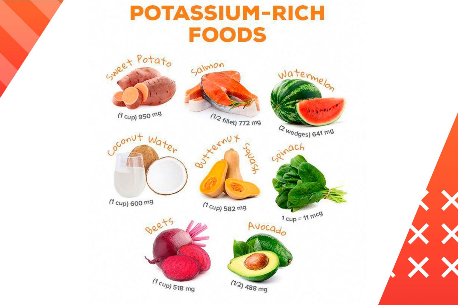 What Is Potassium And Why Does Your Body Needs It?