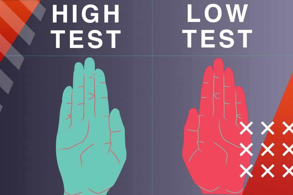 Signs of High Testosterone in a Man