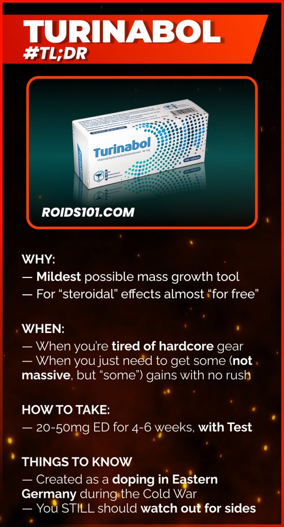 turinabol cycle and dosage