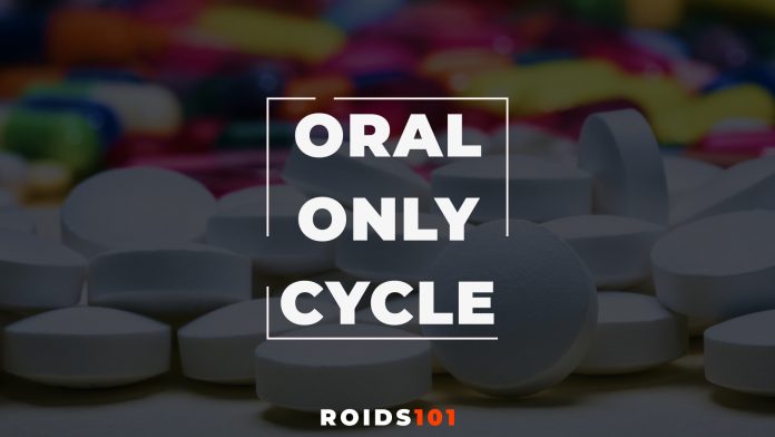 Oral only cycle written in large letters on a colorful background of pills for this type of cycle