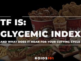 What is glycemic index written on top of a big plate of fast food