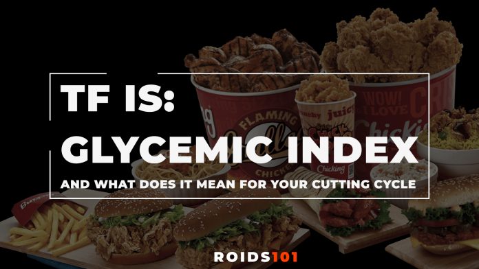 What is glycemic index written on top of a big plate of fast food